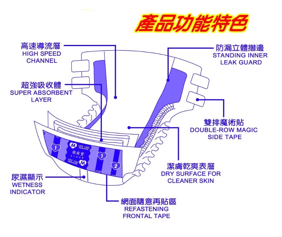 /archive/product/item/images/產品加符水印/擷取.JPG