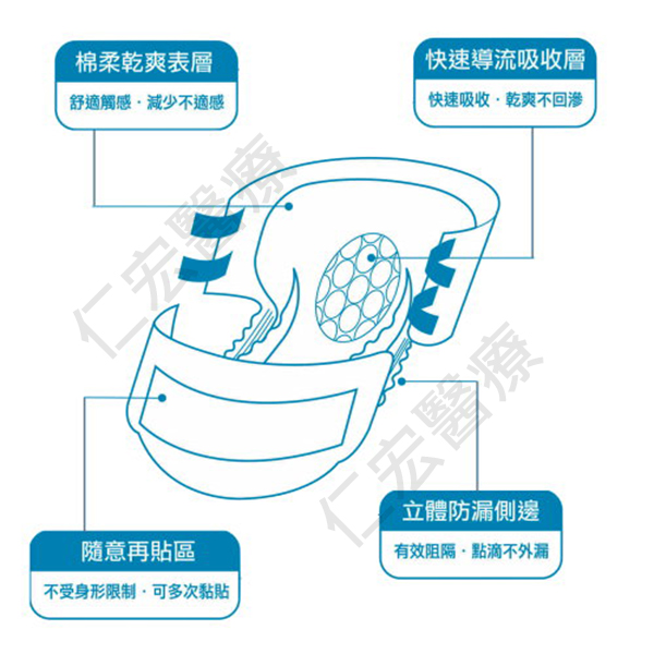 /archive/product/item/images/產品加符水印/超值成褲簡介+符水印.jpg